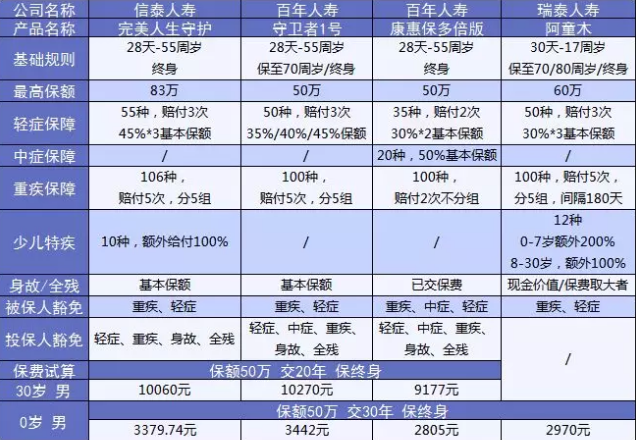 我以前是公司交社保,現(xiàn)在公司沒有交社保,自己可以繼續(xù)交嗎？