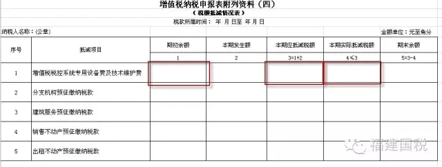 一般納稅人納稅申報(bào),泉州一般納稅人,一般納稅人