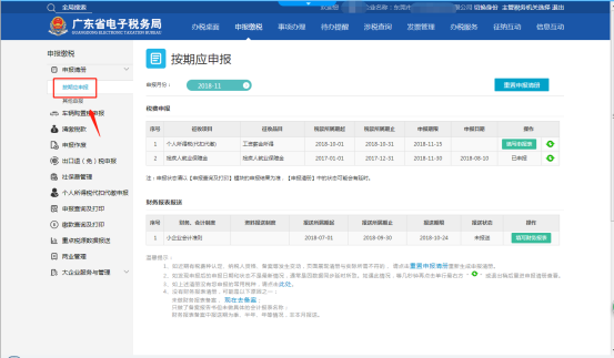 復(fù)制,工作流程,納稅申報,簿記